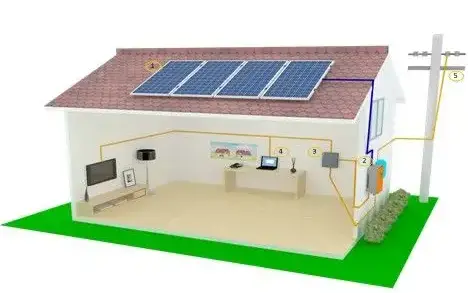 How’s the tax of aluminum profile for solar photovoltaic energy system