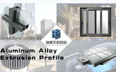 Classification of aluminum extruded profiles