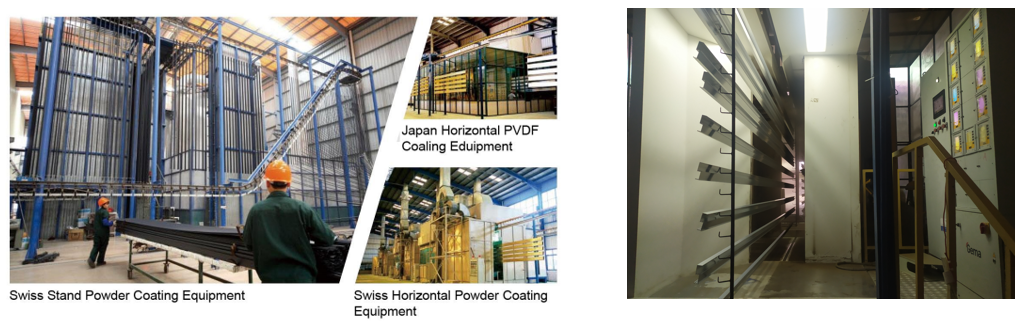 5.Powder Coating Workshop