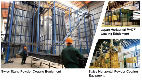 Powder Coating Workshop-1