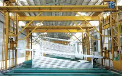 What is anodized aluminum finish? How many types of anodizing are there? What are the different types of anodizing?