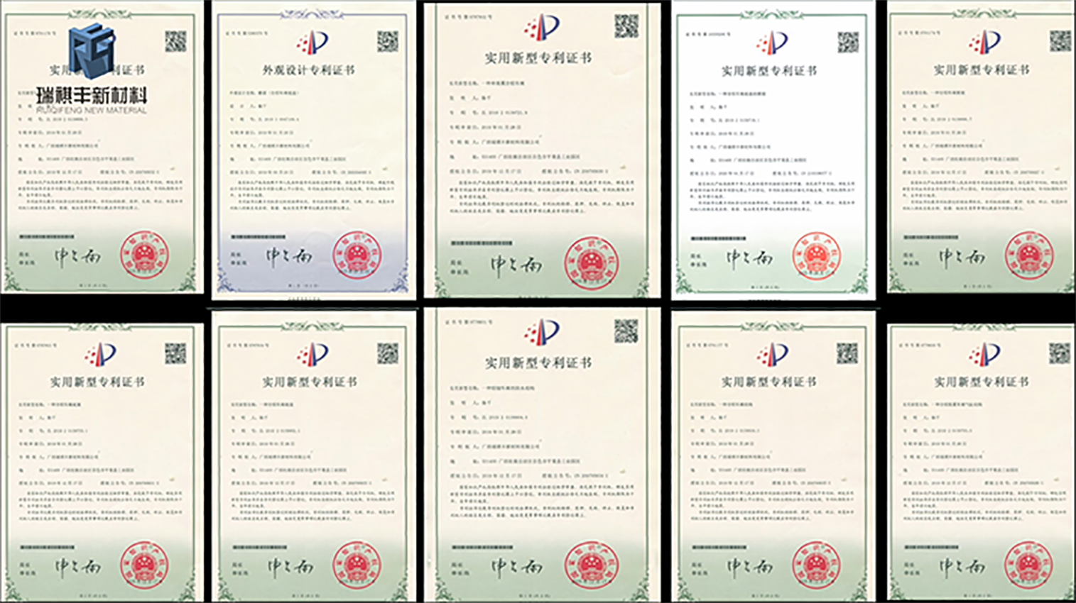 Dozens of nationa patents