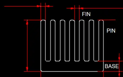 How to distinguish the quality of an aluminum extruded heat sink?