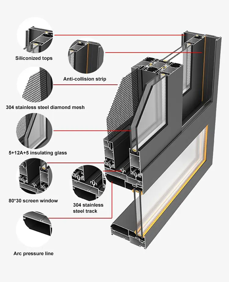 How to Identify the Quality of Aluminum Profile Windows and Doors