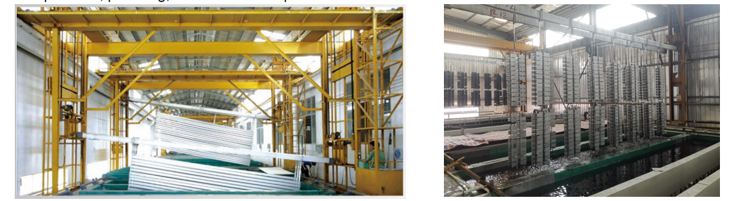 6.Anodizing Workshop