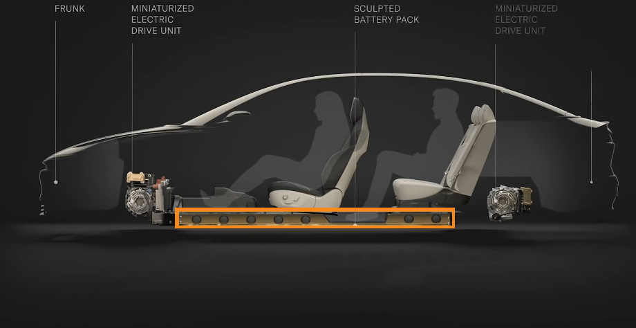 Alunimum Extrusion of New Enery Vehicles Battery Tray-5